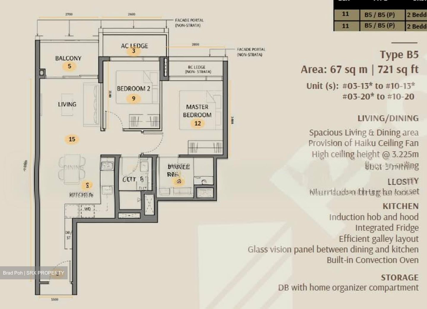 The Robertson Opus (D9), Condominium #568063261